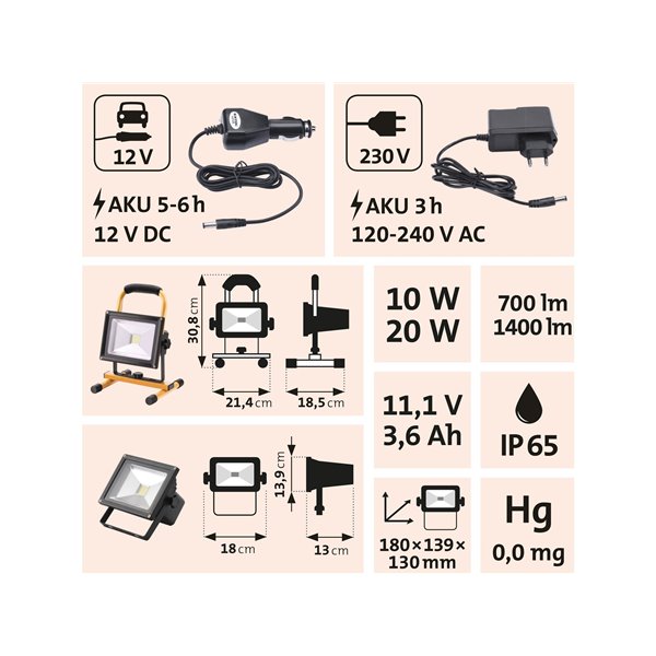 Svietidlo nabíjateľné LED, 20W, 1400lm, 11,1V Li-ion, 4400mAh, IP65, 12+230V