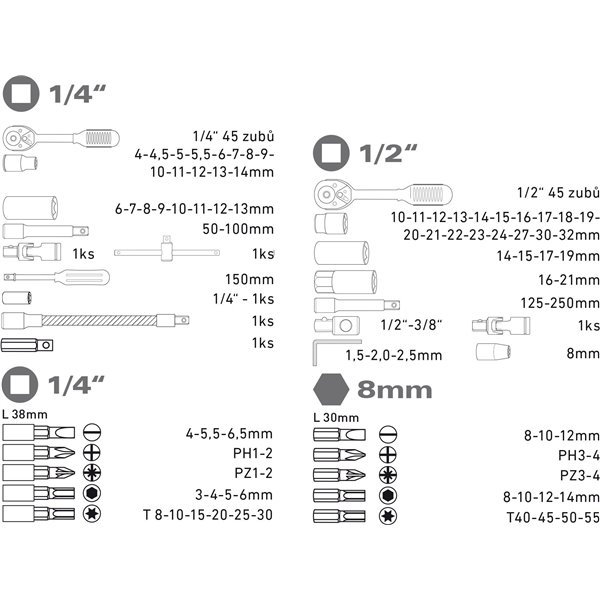 Sada nástrčných a zástrčných kľúčov, 94-dielna, EXTOL CRAFT