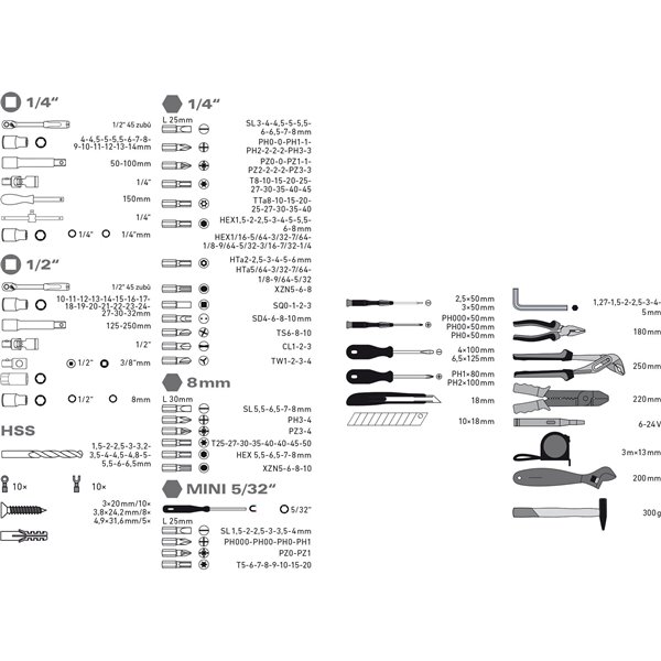 Sada nástrčných a zástrčných kľúčov, 303-dielna, EXTOL CRAFT